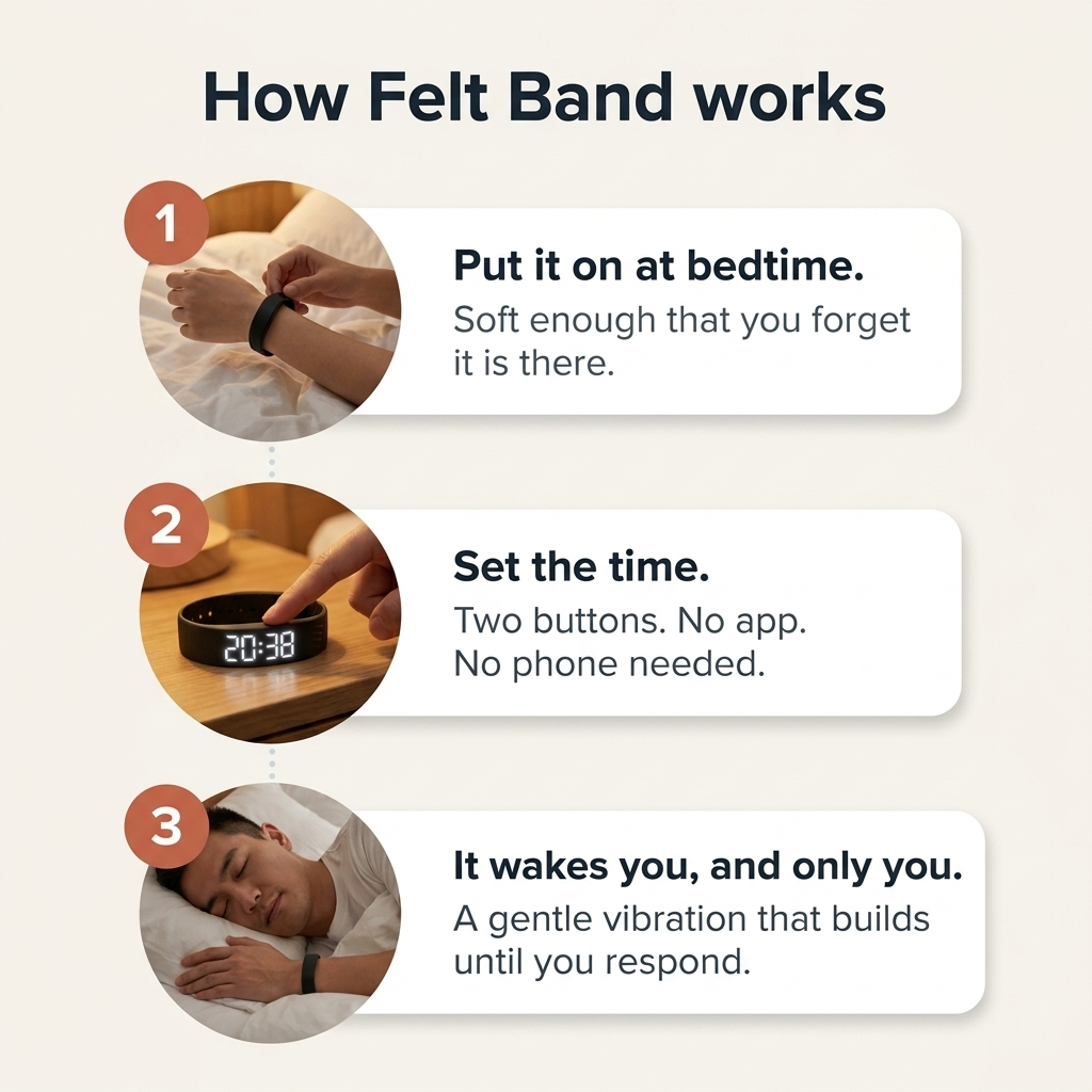 Felt Band - Silent Vibrating Alarm For Calmer Mornings